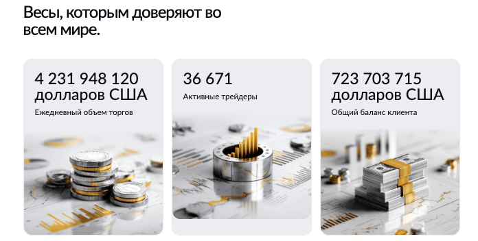 обзор на Omniworx